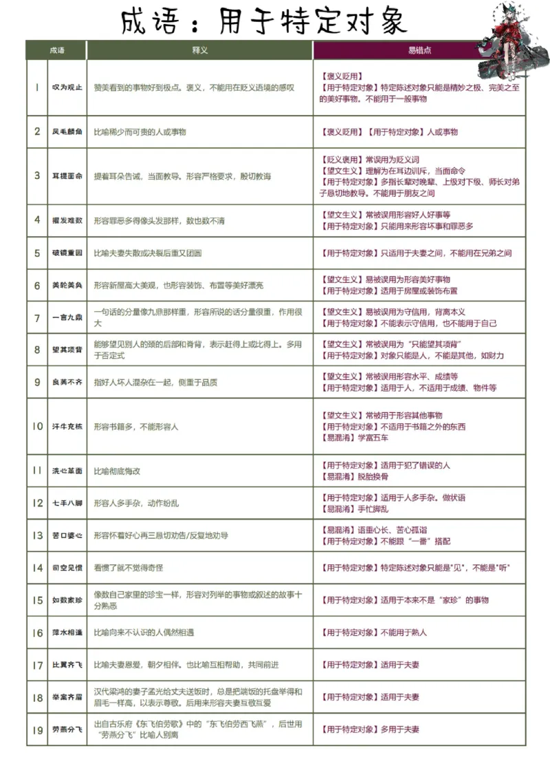 花生言语理解笔记_2026考公资料_（01）花生十三_0726花生行测笔记Q版无水印