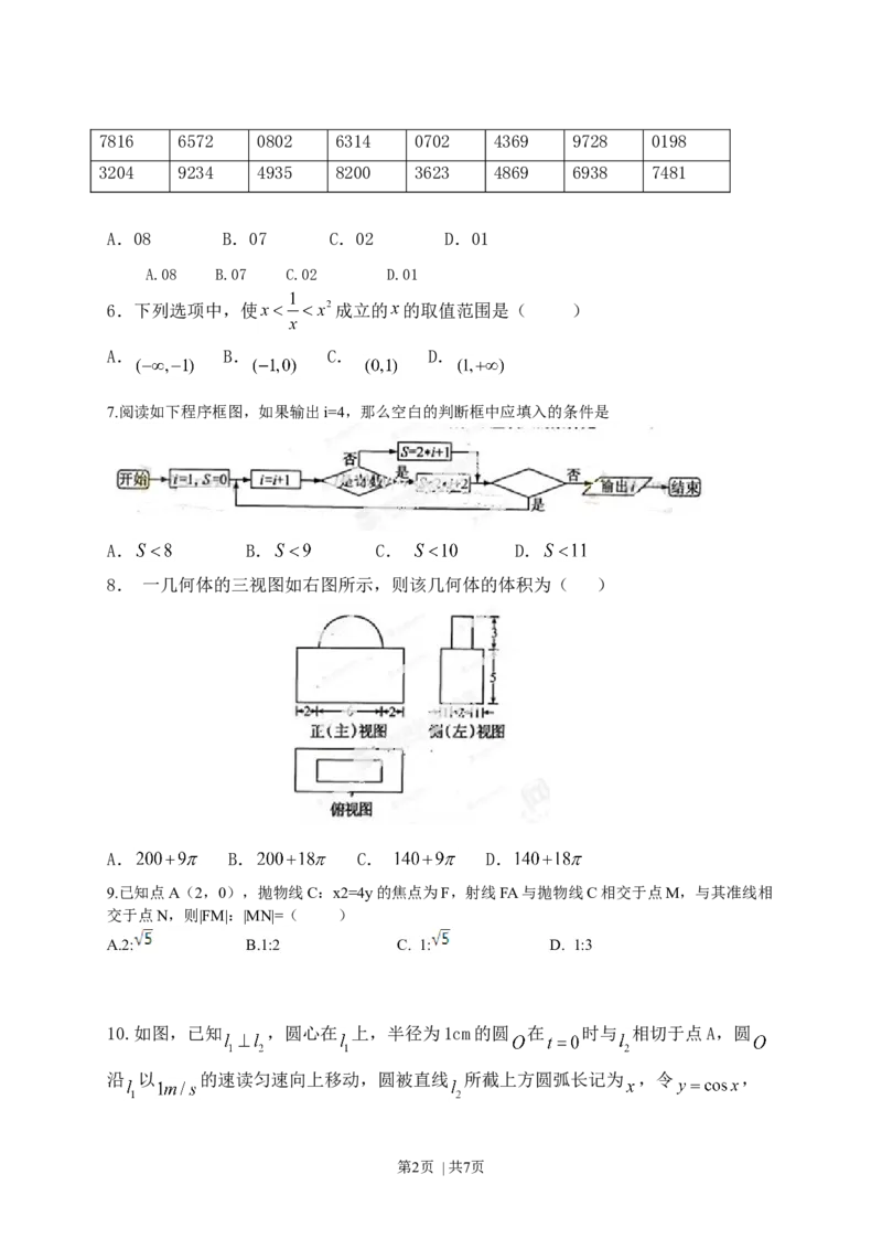 2013年高考数学试卷（文）（江西）（空白卷）_1.高考2025全国各省真题+答案_01.2008-2024全国高考真题（按省份分类）_25.江西_2008-2024&middot;（江西）数学高考真题