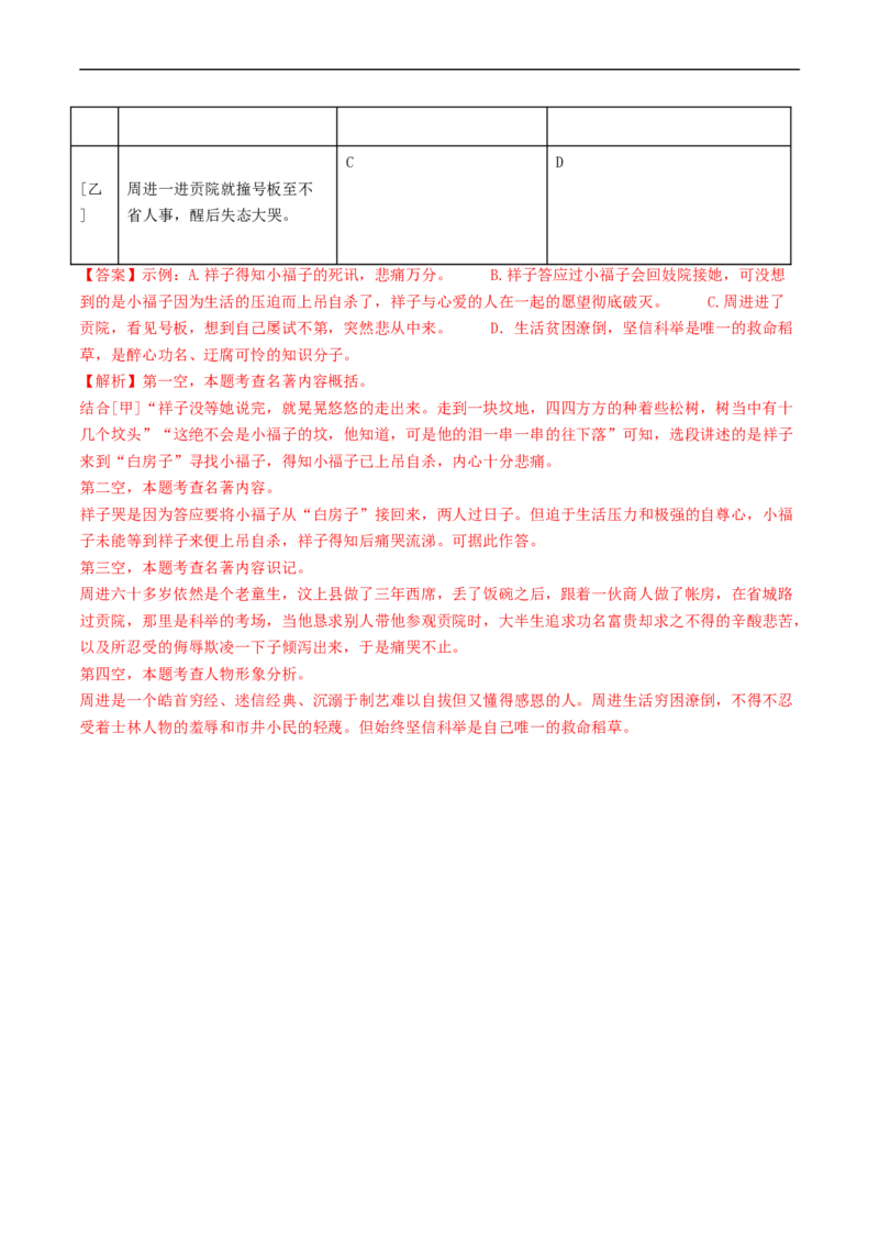 考点17名著阅读（好题冲关&middot;真题演练）（解析版）_120中考语文全套复习_中考语文复习总复习_一轮复习资料_完2024年中考语文一轮复习讲义练习（全国通用）_第二部分：帮阅读