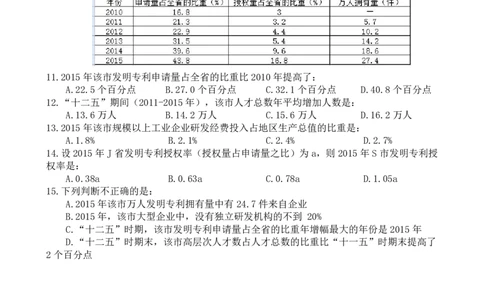 36-43刷题题本（9.2-9.8刷题任务）_2026考公资料_（12）小p公考_2025合集_行测小p公考（P神）公众号：上岸总站_资料分析刷题课（持续更新）_讲义