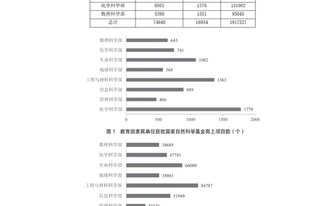 36-43刷题题本（9.2-9.8刷题任务）_2026考公资料_（12）小p公考_2025合集_行测小p公考（P神）公众号：上岸总站_资料分析刷题课（持续更新）_讲义