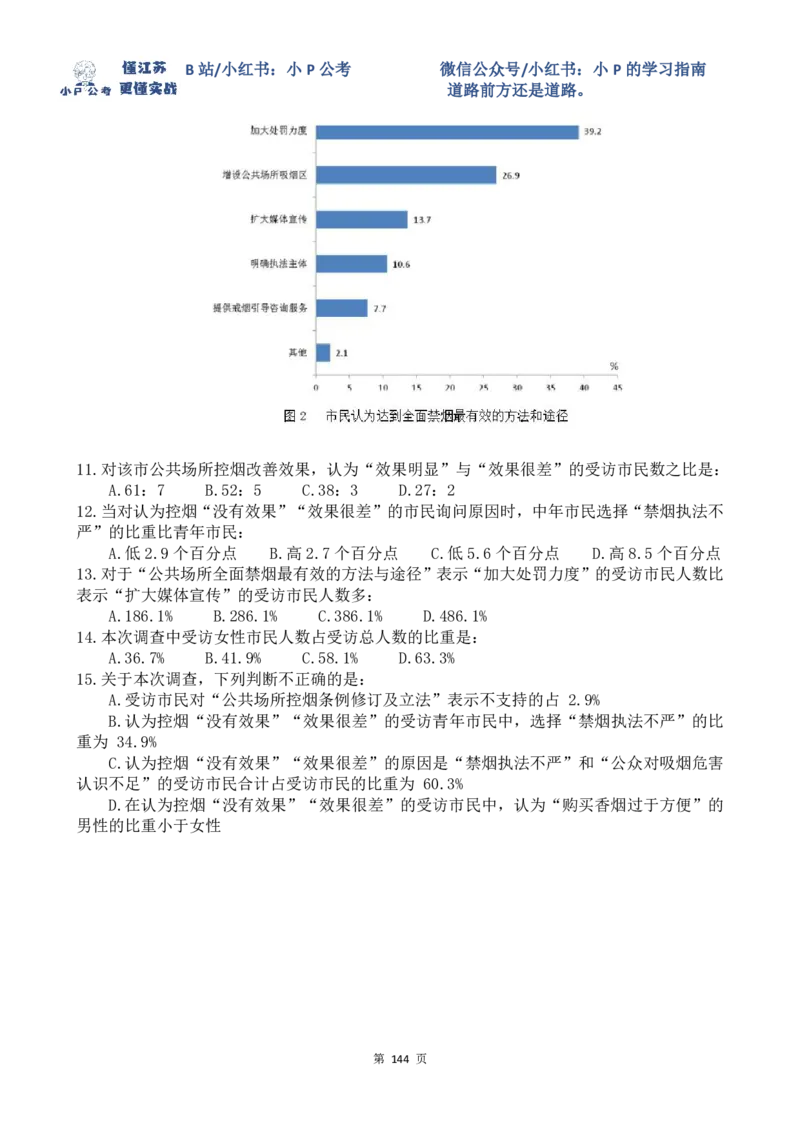 36-43刷题题本（9.2-9.8刷题任务）_2026考公资料_（12）小p公考_2025合集_行测小p公考（P神）公众号：上岸总站_资料分析刷题课（持续更新）_讲义