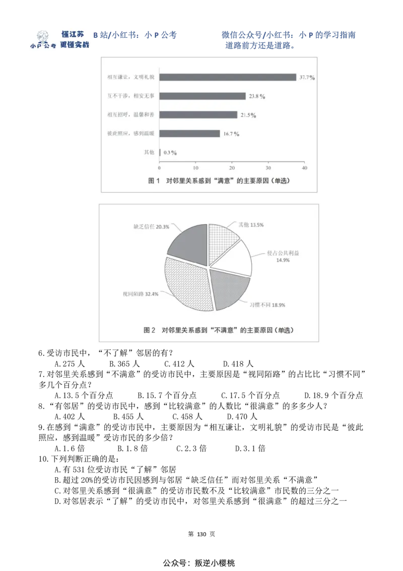 36-43刷题题本（9.2-9.8刷题任务）_2026考公资料_（12）小p公考_2025合集_行测小p公考（P神）公众号：上岸总站_资料分析刷题课（持续更新）_讲义