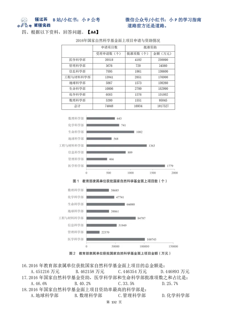36-43刷题题本（9.2-9.8刷题任务）_2026考公资料_（12）小p公考_2025合集_行测小p公考（P神）公众号：上岸总站_资料分析刷题课（持续更新）_讲义
