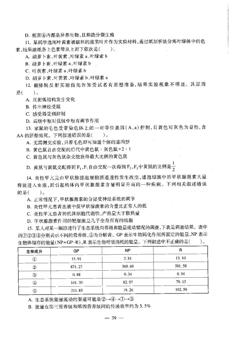 初中生物标准预测试卷题目6-10_4-教培资料-26年最新资料-同步更新_科一科二电子资料合集中小幼（笔记真题知识点汇总等）文件多，按需保存_各机构笔记合集（中小幼）推荐