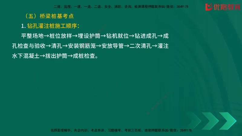 2025一建《建筑》冲刺抢分直播课三（上）8.7_2026年一级建造师_2026年一建建筑_2025年一建建筑SVIP_04-冲刺串讲✿考点强化✿小灶集训_35-建筑《冲刺抢分直播》韩雷JGS_讲义