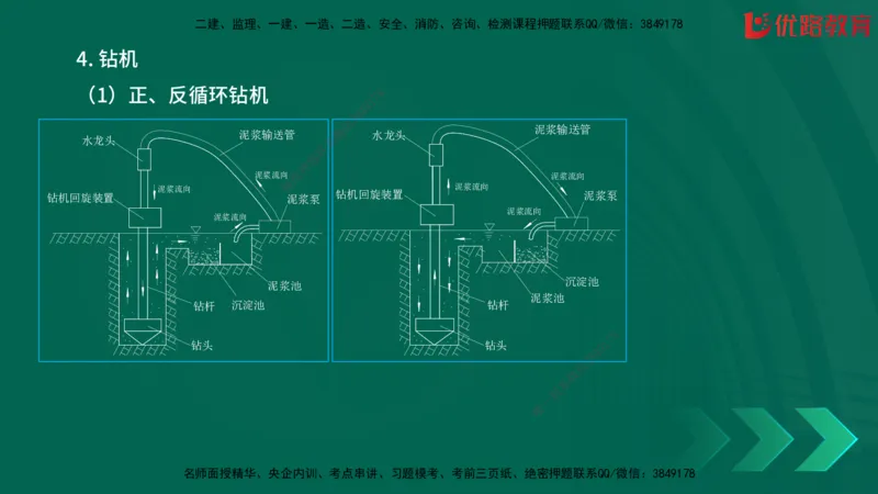 2025一建《建筑》冲刺抢分直播课三（上）8.7_2026年一级建造师_2026年一建建筑_2025年一建建筑SVIP_04-冲刺串讲✿考点强化✿小灶集训_35-建筑《冲刺抢分直播》韩雷JGS_讲义
