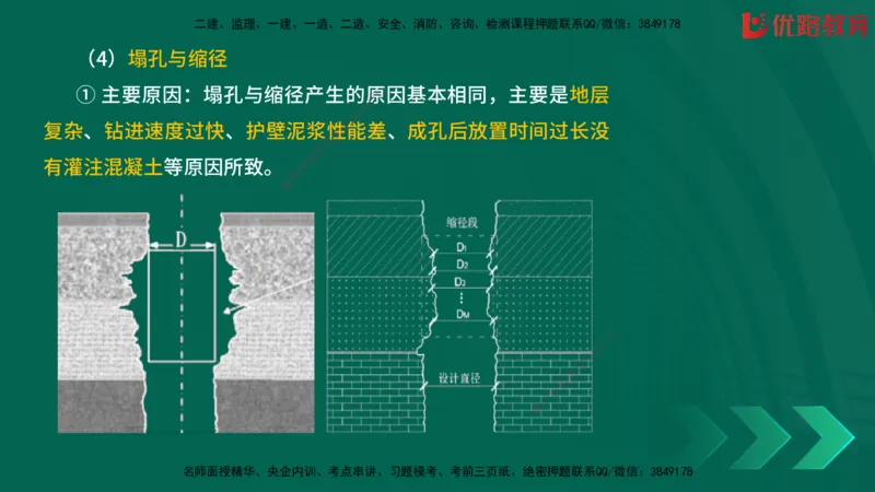 2025一建《建筑》冲刺抢分直播课三（上）8.7_2026年一级建造师_2026年一建建筑_2025年一建建筑SVIP_04-冲刺串讲✿考点强化✿小灶集训_35-建筑《冲刺抢分直播》韩雷JGS_讲义