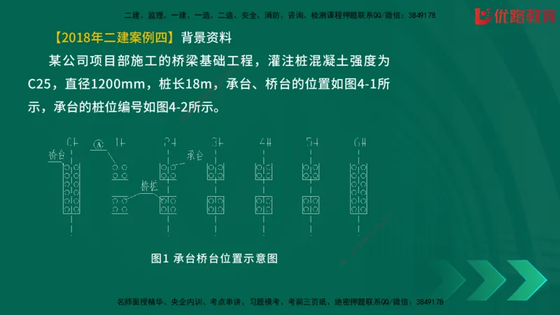 2025一建《建筑》冲刺抢分直播课三（上）8.7_2026年一级建造师_2026年一建建筑_2025年一建建筑SVIP_04-冲刺串讲✿考点强化✿小灶集训_35-建筑《冲刺抢分直播》韩雷JGS_讲义