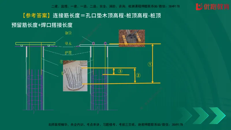 2025一建《建筑》冲刺抢分直播课三（上）8.7_2026年一级建造师_2026年一建建筑_2025年一建建筑SVIP_04-冲刺串讲✿考点强化✿小灶集训_35-建筑《冲刺抢分直播》韩雷JGS_讲义