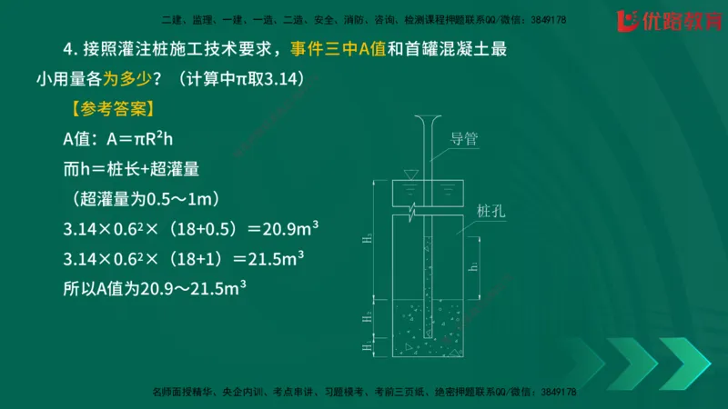 2025一建《建筑》冲刺抢分直播课三（上）8.7_2026年一级建造师_2026年一建建筑_2025年一建建筑SVIP_04-冲刺串讲✿考点强化✿小灶集训_35-建筑《冲刺抢分直播》韩雷JGS_讲义