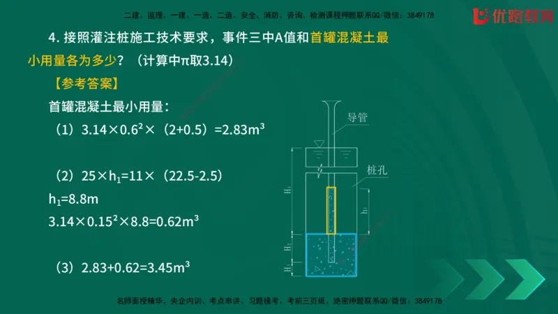 2025一建《建筑》冲刺抢分直播课三（上）8.7_2026年一级建造师_2026年一建建筑_2025年一建建筑SVIP_04-冲刺串讲✿考点强化✿小灶集训_35-建筑《冲刺抢分直播》韩雷JGS_讲义