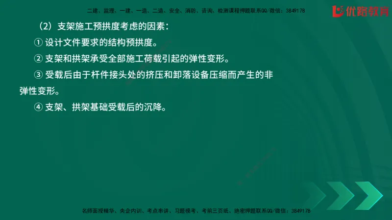 2025一建《建筑》冲刺抢分直播课三（上）8.7_2026年一级建造师_2026年一建建筑_2025年一建建筑SVIP_04-冲刺串讲✿考点强化✿小灶集训_35-建筑《冲刺抢分直播》韩雷JGS_讲义