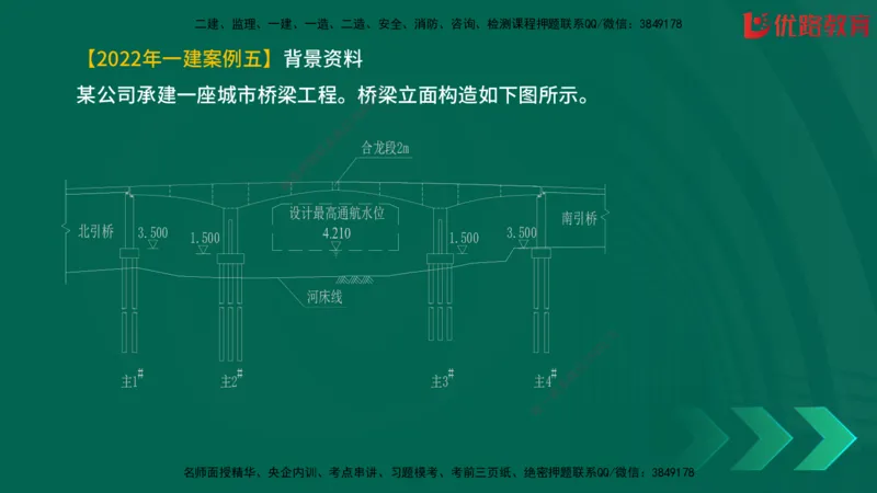 2025一建《建筑》冲刺抢分直播课三（上）8.7_2026年一级建造师_2026年一建建筑_2025年一建建筑SVIP_04-冲刺串讲✿考点强化✿小灶集训_35-建筑《冲刺抢分直播》韩雷JGS_讲义
