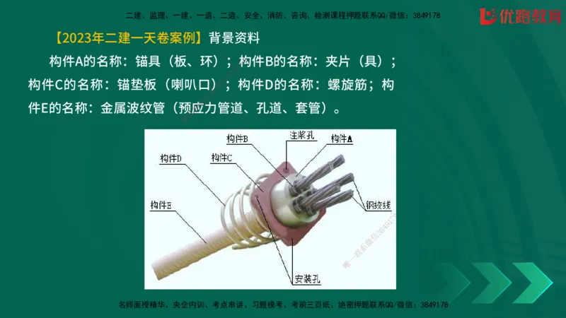 2025一建《建筑》冲刺抢分直播课三（上）8.7_2026年一级建造师_2026年一建建筑_2025年一建建筑SVIP_04-冲刺串讲✿考点强化✿小灶集训_35-建筑《冲刺抢分直播》韩雷JGS_讲义