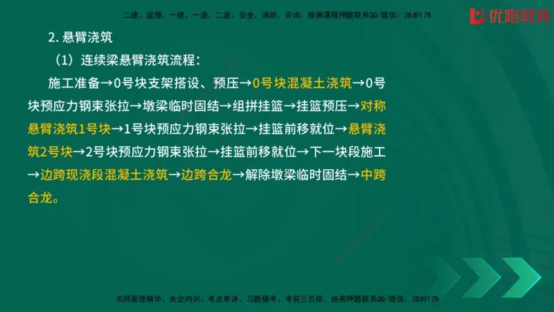 2025一建《建筑》冲刺抢分直播课三（上）8.7_2026年一级建造师_2026年一建建筑_2025年一建建筑SVIP_04-冲刺串讲✿考点强化✿小灶集训_35-建筑《冲刺抢分直播》韩雷JGS_讲义