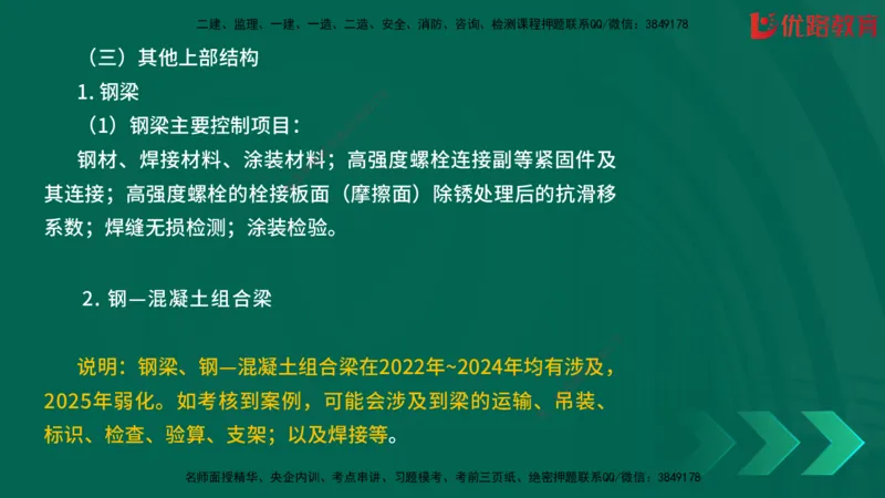 2025一建《建筑》冲刺抢分直播课三（上）8.7_2026年一级建造师_2026年一建建筑_2025年一建建筑SVIP_04-冲刺串讲✿考点强化✿小灶集训_35-建筑《冲刺抢分直播》韩雷JGS_讲义