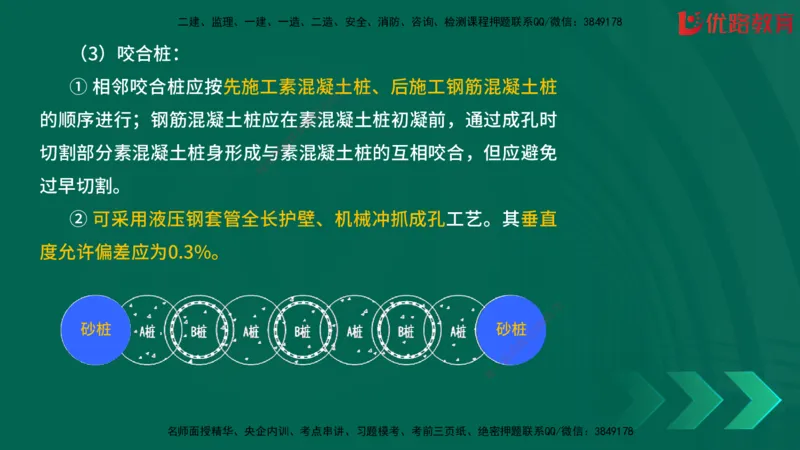 2025一建《建筑》冲刺抢分直播课三（上）8.7_2026年一级建造师_2026年一建建筑_2025年一建建筑SVIP_04-冲刺串讲✿考点强化✿小灶集训_35-建筑《冲刺抢分直播》韩雷JGS_讲义