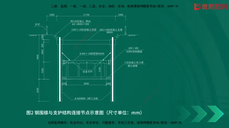 2025一建《建筑》冲刺抢分直播课三（上）8.7_2026年一级建造师_2026年一建建筑_2025年一建建筑SVIP_04-冲刺串讲✿考点强化✿小灶集训_35-建筑《冲刺抢分直播》韩雷JGS_讲义