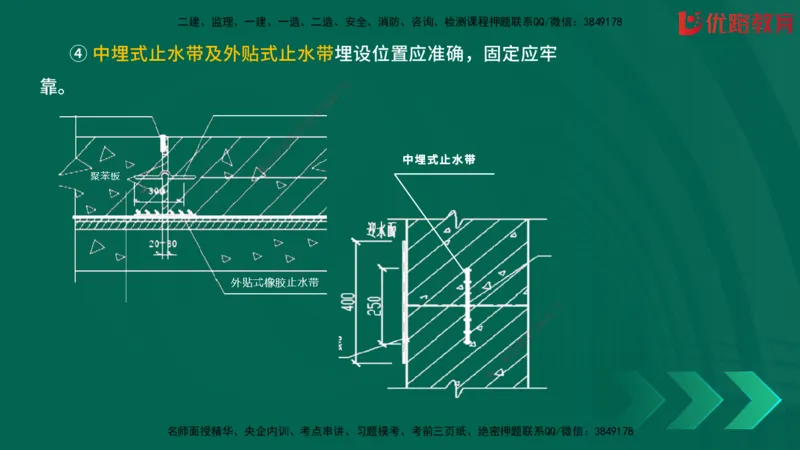 2025一建《建筑》冲刺抢分直播课三（上）8.7_2026年一级建造师_2026年一建建筑_2025年一建建筑SVIP_04-冲刺串讲✿考点强化✿小灶集训_35-建筑《冲刺抢分直播》韩雷JGS_讲义