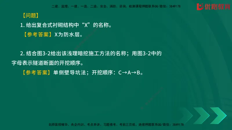 2025一建《建筑》冲刺抢分直播课三（上）8.7_2026年一级建造师_2026年一建建筑_2025年一建建筑SVIP_04-冲刺串讲✿考点强化✿小灶集训_35-建筑《冲刺抢分直播》韩雷JGS_讲义