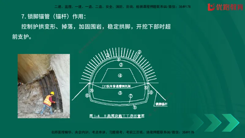2025一建《建筑》冲刺抢分直播课三（上）8.7_2026年一级建造师_2026年一建建筑_2025年一建建筑SVIP_04-冲刺串讲✿考点强化✿小灶集训_35-建筑《冲刺抢分直播》韩雷JGS_讲义