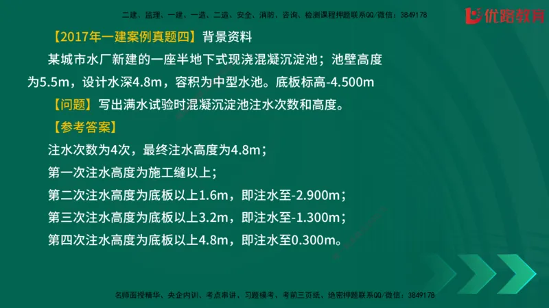 2025一建《建筑》冲刺抢分直播课三（上）8.7_2026年一级建造师_2026年一建建筑_2025年一建建筑SVIP_04-冲刺串讲✿考点强化✿小灶集训_35-建筑《冲刺抢分直播》韩雷JGS_讲义