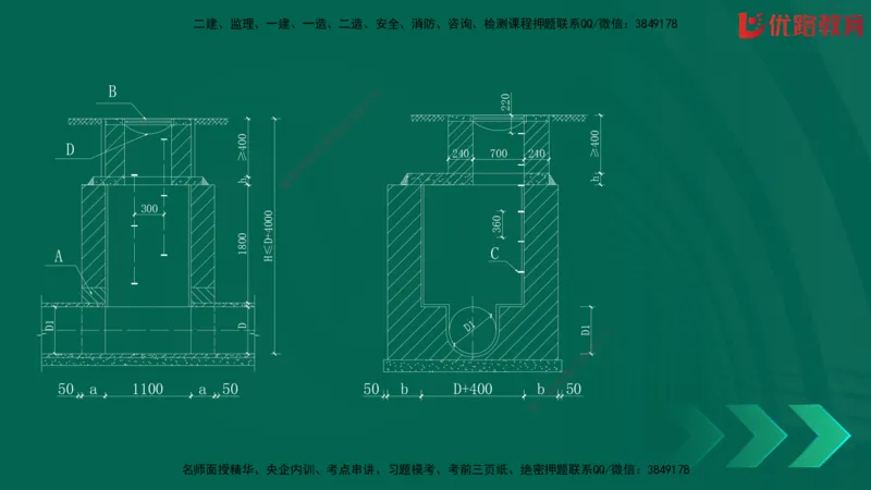 2025一建《建筑》冲刺抢分直播课三（上）8.7_2026年一级建造师_2026年一建建筑_2025年一建建筑SVIP_04-冲刺串讲✿考点强化✿小灶集训_35-建筑《冲刺抢分直播》韩雷JGS_讲义