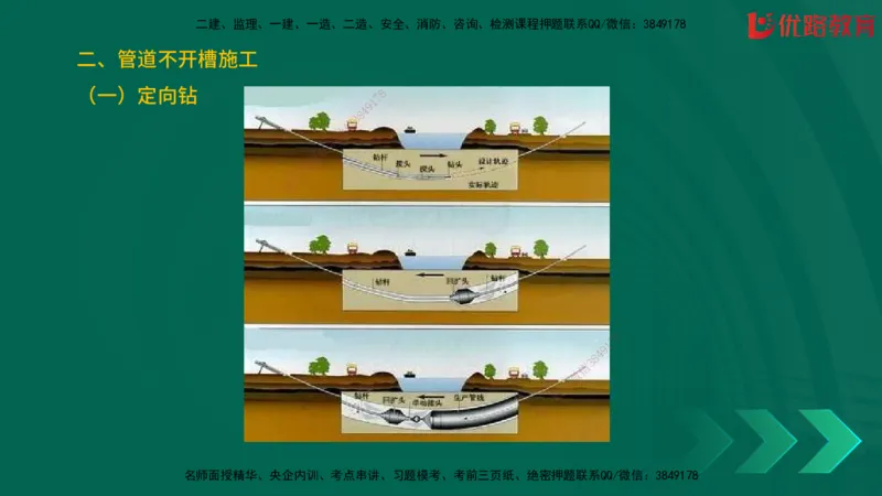 2025一建《建筑》冲刺抢分直播课三（上）8.7_2026年一级建造师_2026年一建建筑_2025年一建建筑SVIP_04-冲刺串讲✿考点强化✿小灶集训_35-建筑《冲刺抢分直播》韩雷JGS_讲义