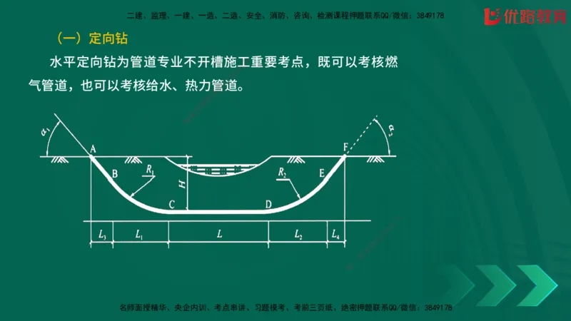 2025一建《建筑》冲刺抢分直播课三（上）8.7_2026年一级建造师_2026年一建建筑_2025年一建建筑SVIP_04-冲刺串讲✿考点强化✿小灶集训_35-建筑《冲刺抢分直播》韩雷JGS_讲义