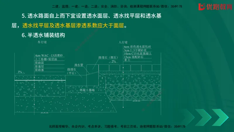 2025一建《建筑》冲刺抢分直播课三（上）8.7_2026年一级建造师_2026年一建建筑_2025年一建建筑SVIP_04-冲刺串讲✿考点强化✿小灶集训_35-建筑《冲刺抢分直播》韩雷JGS_讲义