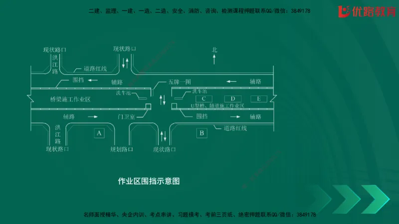 2025一建《建筑》冲刺抢分直播课三（上）8.7_2026年一级建造师_2026年一建建筑_2025年一建建筑SVIP_04-冲刺串讲✿考点强化✿小灶集训_35-建筑《冲刺抢分直播》韩雷JGS_讲义