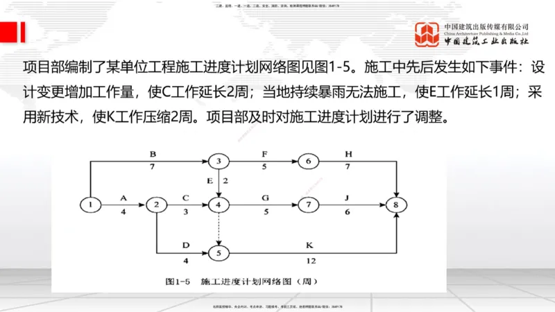 2025一建《建筑》冲刺抢分直播课三（上）8.7_2026年一级建造师_2026年一建建筑_2025年一建建筑SVIP_04-冲刺串讲✿考点强化✿小灶集训_35-建筑《冲刺抢分直播》韩雷JGS_讲义
