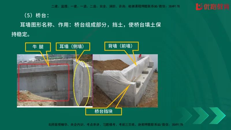 2025一建《建筑》冲刺抢分直播课三（上）8.7_2026年一级建造师_2026年一建建筑_2025年一建建筑SVIP_04-冲刺串讲✿考点强化✿小灶集训_35-建筑《冲刺抢分直播》韩雷JGS_讲义