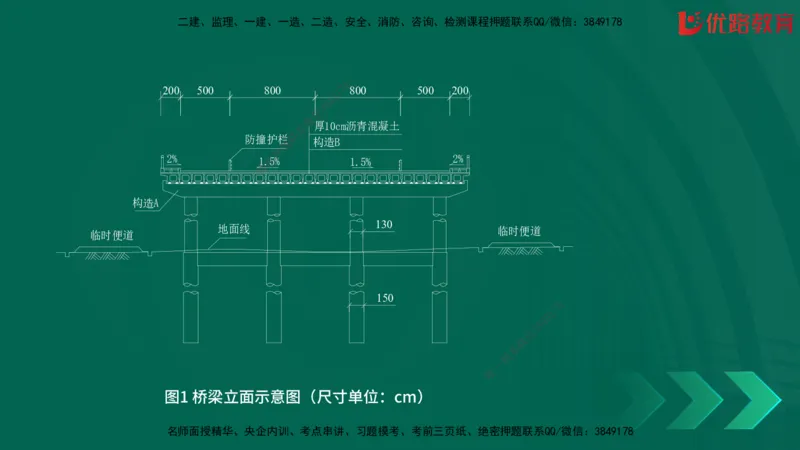 2025一建《建筑》冲刺抢分直播课三（上）8.7_2026年一级建造师_2026年一建建筑_2025年一建建筑SVIP_04-冲刺串讲✿考点强化✿小灶集训_35-建筑《冲刺抢分直播》韩雷JGS_讲义