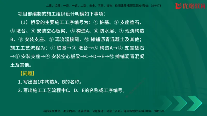 2025一建《建筑》冲刺抢分直播课三（上）8.7_2026年一级建造师_2026年一建建筑_2025年一建建筑SVIP_04-冲刺串讲✿考点强化✿小灶集训_35-建筑《冲刺抢分直播》韩雷JGS_讲义