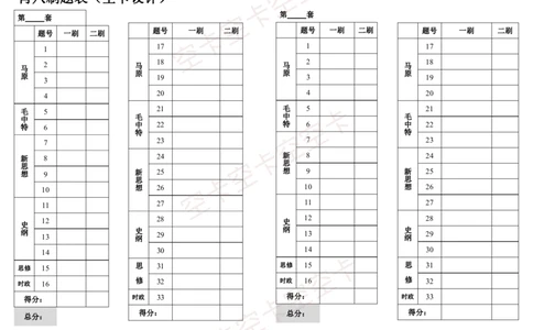 肖八刷题表（黑白打印）(1)(1)_2026考公资料_（49）政治理论合集_政治理论合集_2025考研政治pdf（笔记）_肖秀荣考研政治_24肖秀荣_2024肖四浓缩背诵笔记_空卡爷四资料汇总
