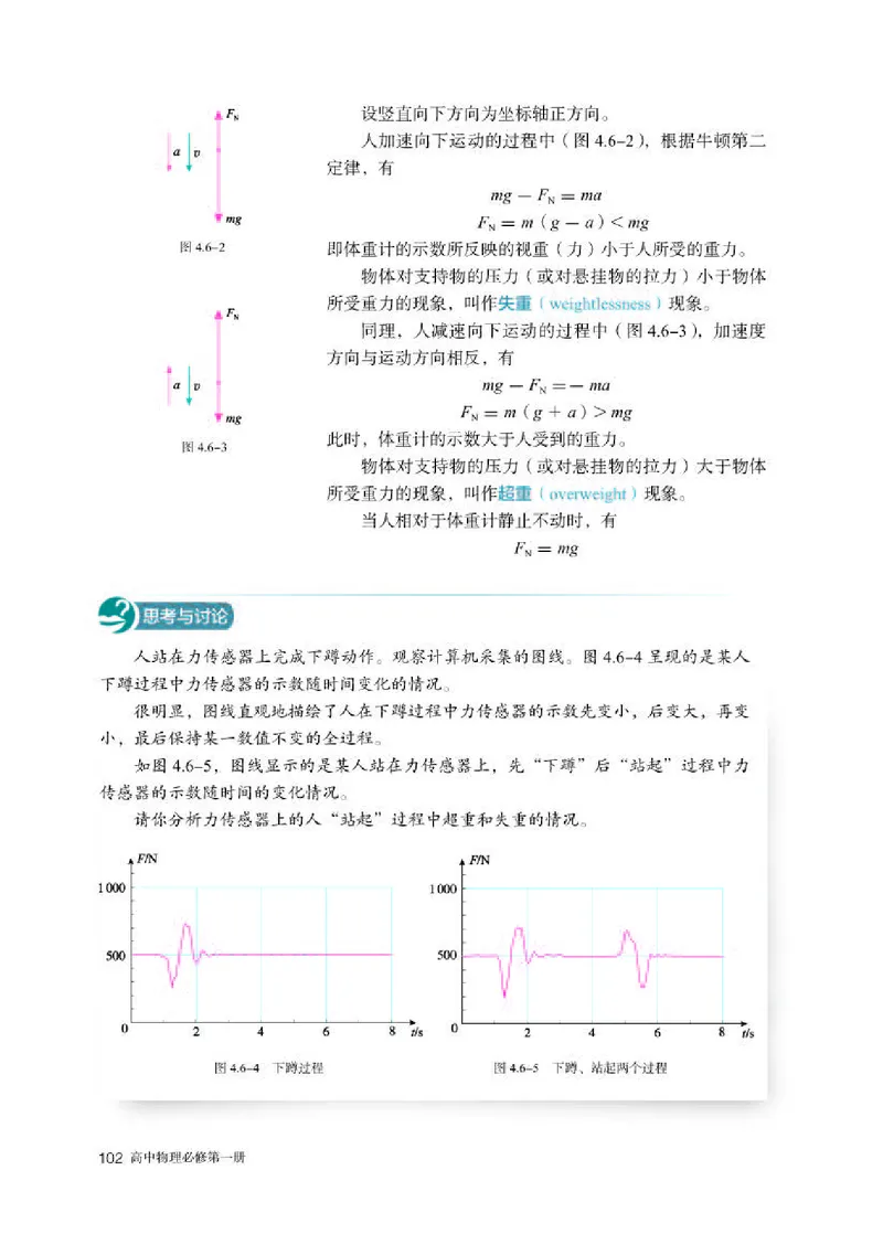 人教版物理必修第一册高清教材_4-教培资料-26年最新资料-同步更新_初中高中教资_03科三专项（进去保存报考的学科即可）_02科三专项（笔记真题思维导图教学设计版本二）