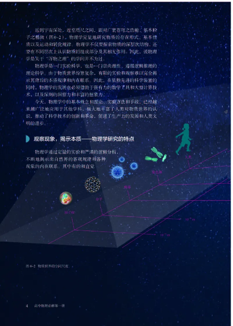 人教版物理必修第一册高清教材_4-教培资料-26年最新资料-同步更新_初中高中教资_03科三专项（进去保存报考的学科即可）_02科三专项（笔记真题思维导图教学设计版本二）