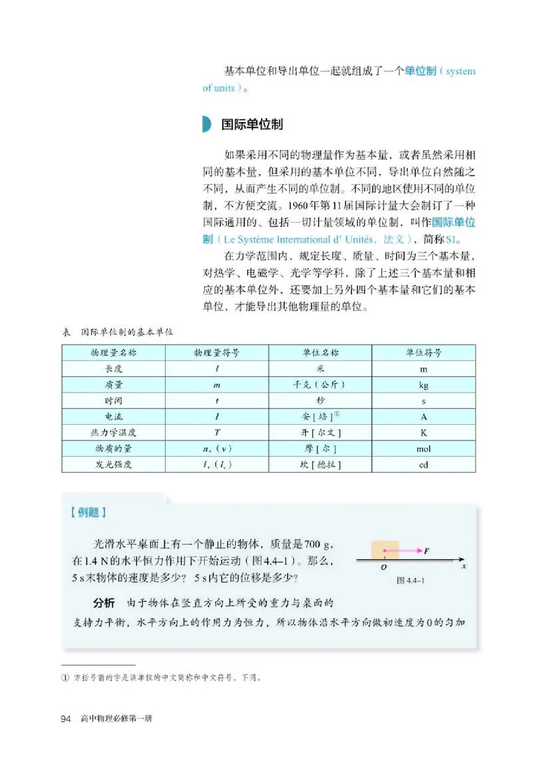 人教版物理必修第一册高清教材_4-教培资料-26年最新资料-同步更新_初中高中教资_03科三专项（进去保存报考的学科即可）_02科三专项（笔记真题思维导图教学设计版本二）