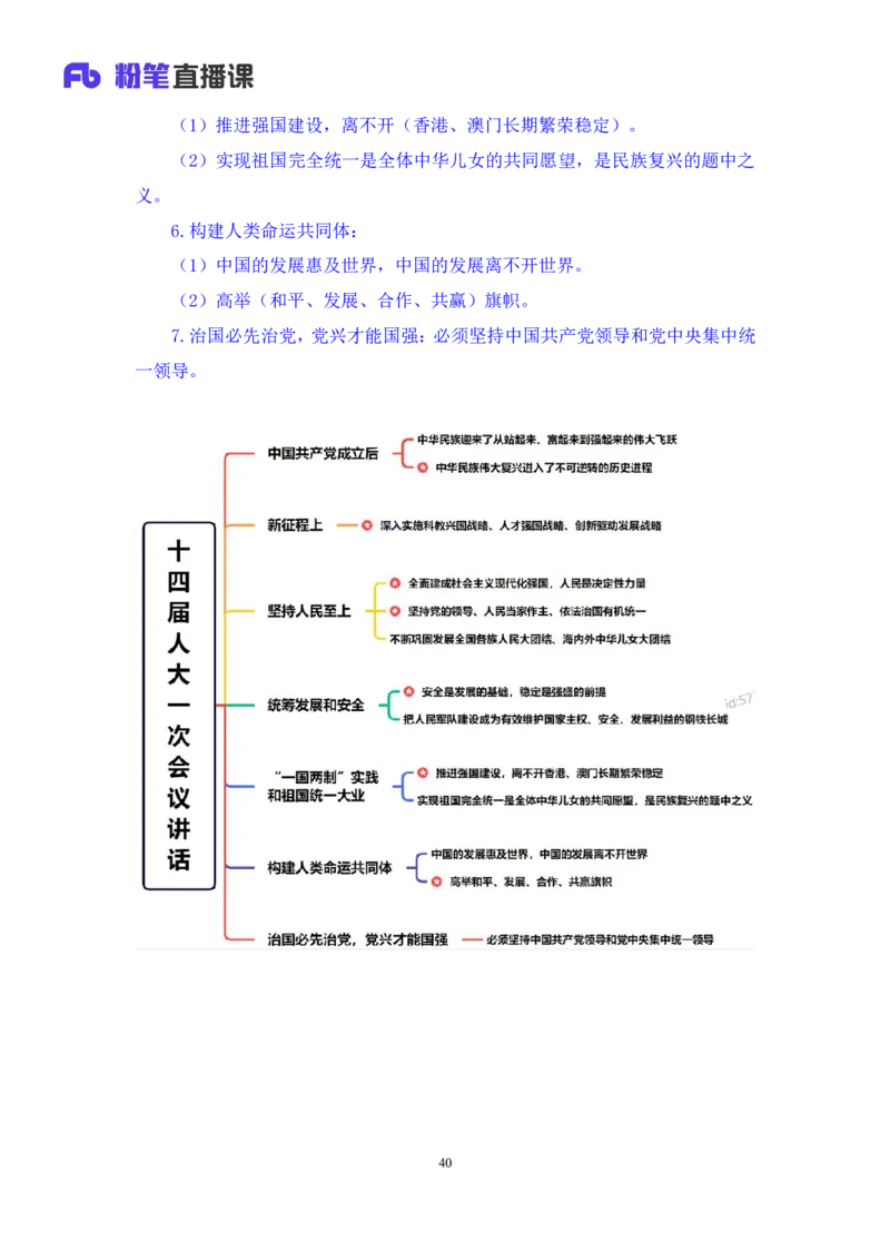 63、2023.03.22+3月13日-3月19日时政热点精讲+孙瑞宣+（讲义+笔记）（1元课：每周时政热点精讲）_2026考公资料_（10）粉笔_2025粉笔国考省考980（课＋笔记）_粉笔980（25多省）