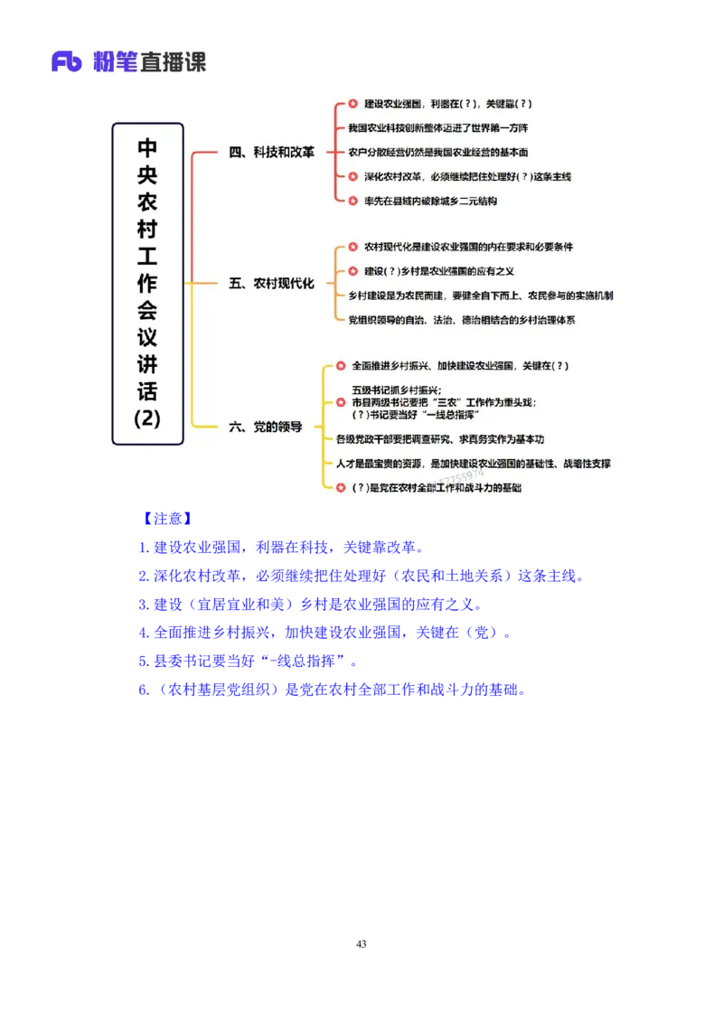 63、2023.03.22+3月13日-3月19日时政热点精讲+孙瑞宣+（讲义+笔记）（1元课：每周时政热点精讲）_2026考公资料_（10）粉笔_2025粉笔国考省考980（课＋笔记）_粉笔980（25多省）