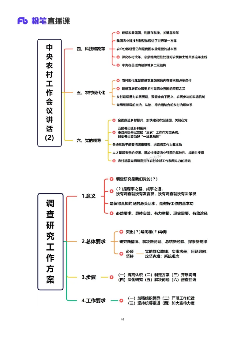 63、2023.03.22+3月13日-3月19日时政热点精讲+孙瑞宣+（讲义+笔记）（1元课：每周时政热点精讲）_2026考公资料_（10）粉笔_2025粉笔国考省考980（课＋笔记）_粉笔980（25多省）