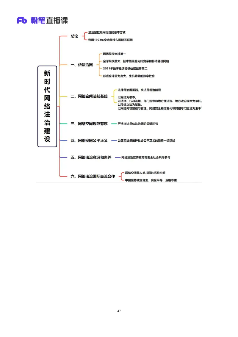 63、2023.03.22+3月13日-3月19日时政热点精讲+孙瑞宣+（讲义+笔记）（1元课：每周时政热点精讲）_2026考公资料_（10）粉笔_2025粉笔国考省考980（课＋笔记）_粉笔980（25多省）