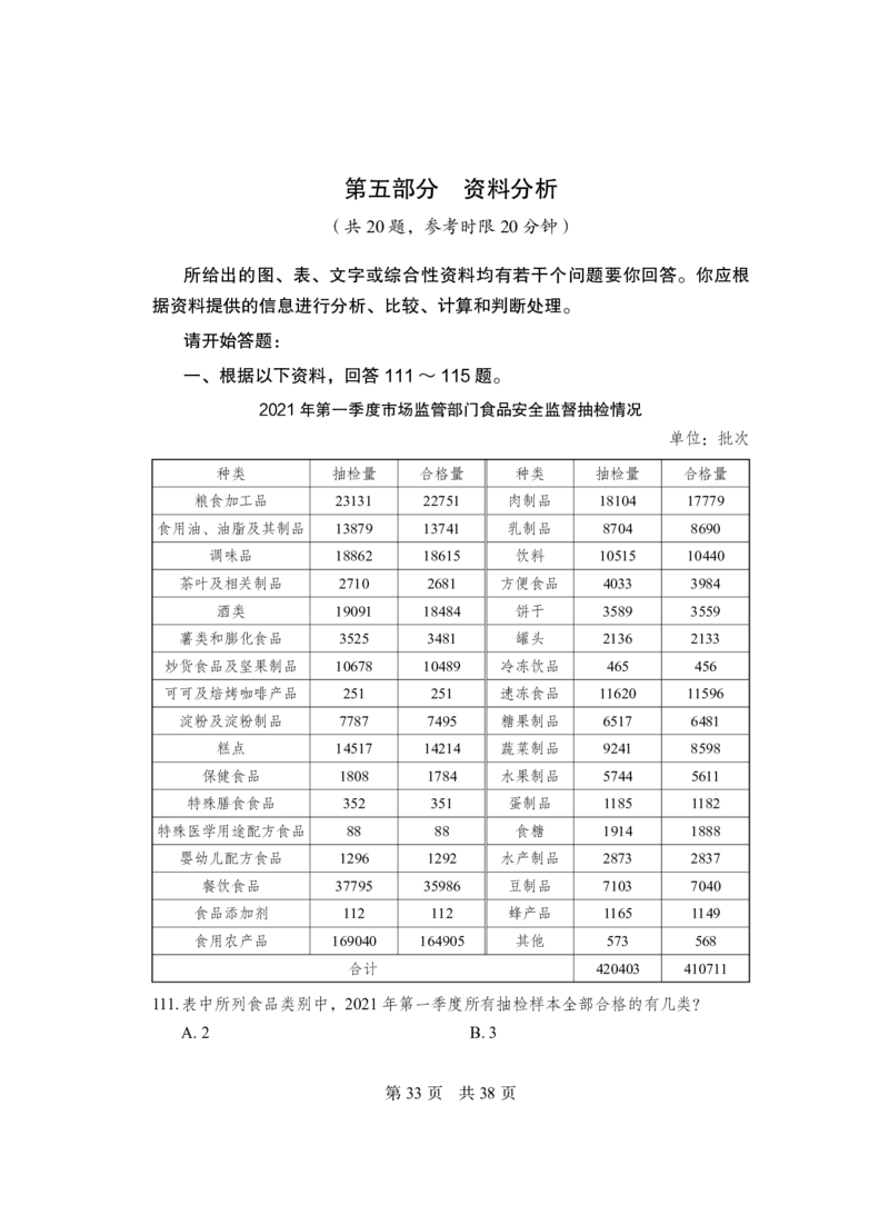 2022行测（行政执法）题目_2026考公资料_（28）上岸村合集（司马、章晓铭、王永恒、天晓、忠政、丁旭等）_2025合集_2司马合集_行测2025年上岸村司马套卷班