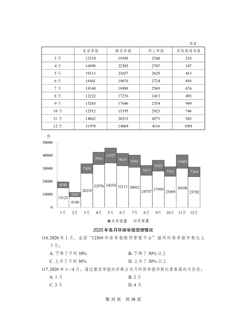 2022行测（行政执法）题目_2026考公资料_（28）上岸村合集（司马、章晓铭、王永恒、天晓、忠政、丁旭等）_2025合集_2司马合集_行测2025年上岸村司马套卷班