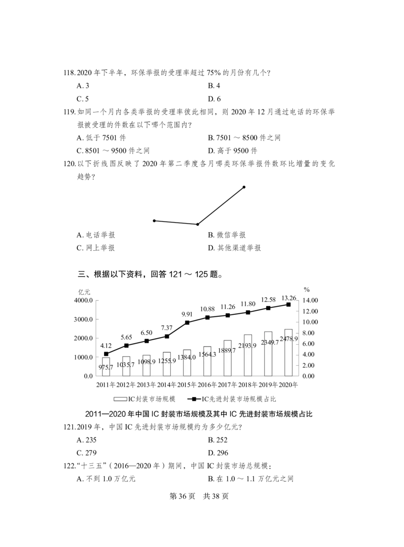 2022行测（行政执法）题目_2026考公资料_（28）上岸村合集（司马、章晓铭、王永恒、天晓、忠政、丁旭等）_2025合集_2司马合集_行测2025年上岸村司马套卷班