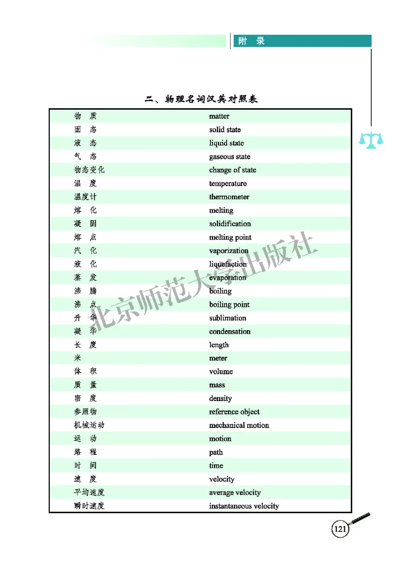 北师大8年级物理上册高清教材主编：闫金铎_4-教培资料-26年最新资料-同步更新_初中高中教资_03科三专项（进去保存报考的学科即可）_102025初中科目（全）电子教材