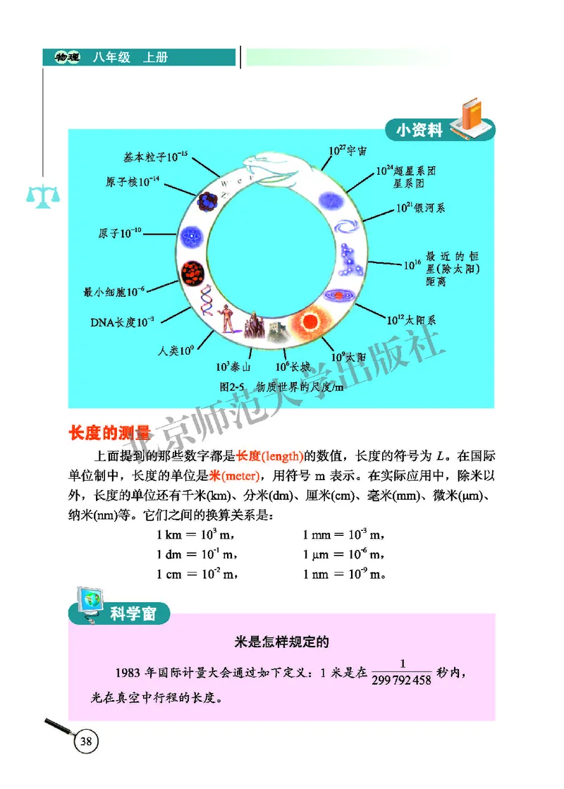 北师大8年级物理上册高清教材主编：闫金铎_4-教培资料-26年最新资料-同步更新_初中高中教资_03科三专项（进去保存报考的学科即可）_102025初中科目（全）电子教材