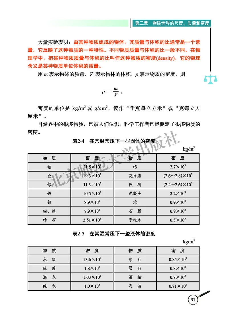 北师大8年级物理上册高清教材主编：闫金铎_4-教培资料-26年最新资料-同步更新_初中高中教资_03科三专项（进去保存报考的学科即可）_102025初中科目（全）电子教材